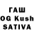 Кетамин ketamine Irving Lainez